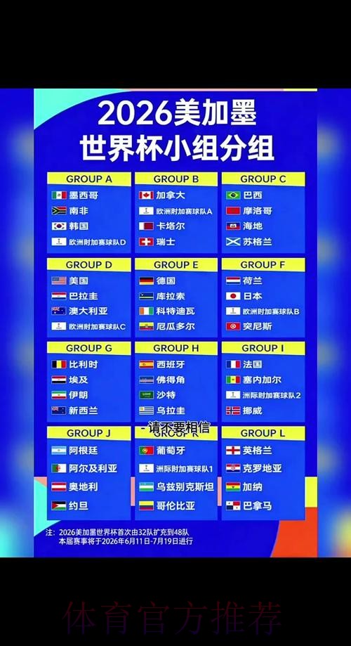 2026世界杯赛程最新完整安排在哪里看 2026世界杯赛程最新完整安排在哪里看