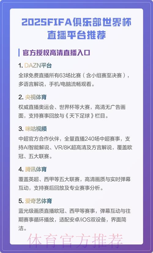 哪个平台看世界杯直播最佳